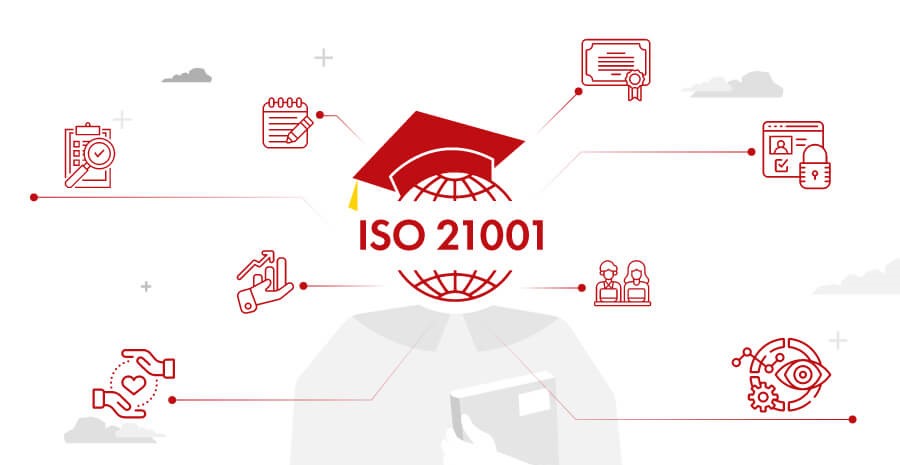 ISO 21001:2018